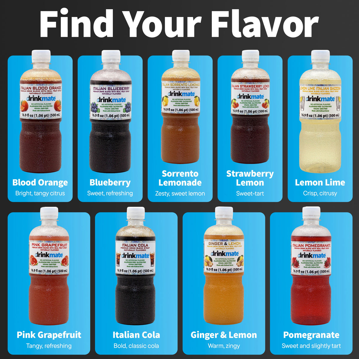 Lemon Lime Premium Italian Syrup
